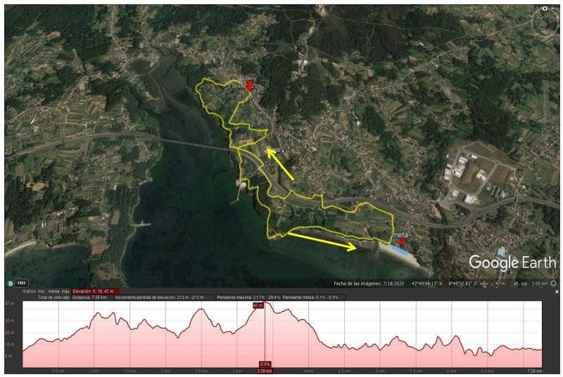 sector de bicicleta de montaña tricross concello de rianxo